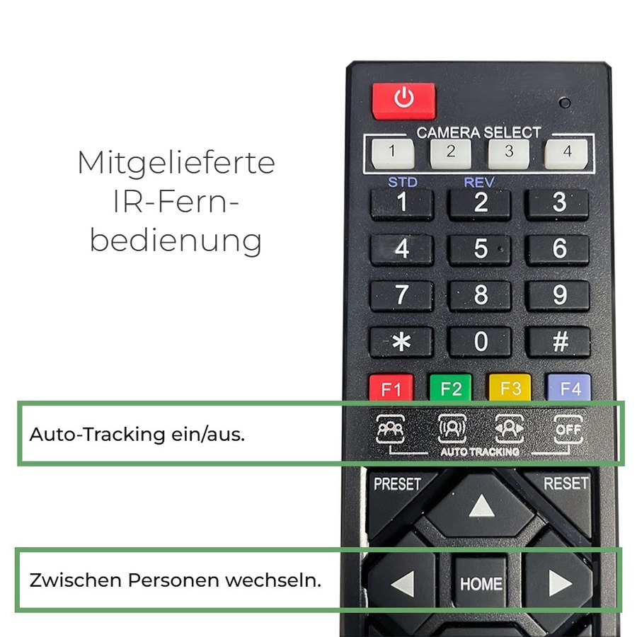 Fernbedienung für jede Kamera