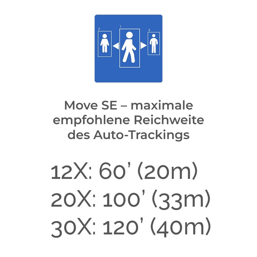 Reichweite des Auto-Trackings