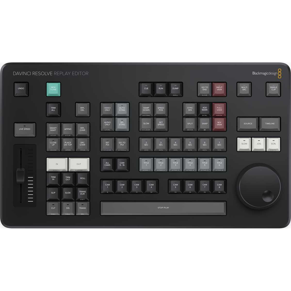 Blackmagic DaVinci Resolve Replay Editor, Draufsicht