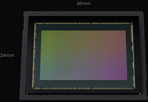 Full-Frame-Sensor der Blackmagic PYXIS 6K