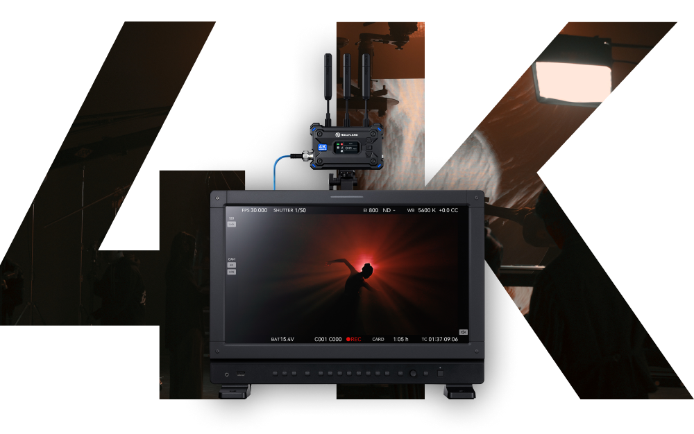 HDMI und SDI für professionelle Setups