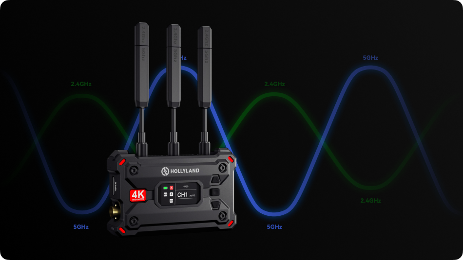 ADH im 2,4- und 5-GHz-Band