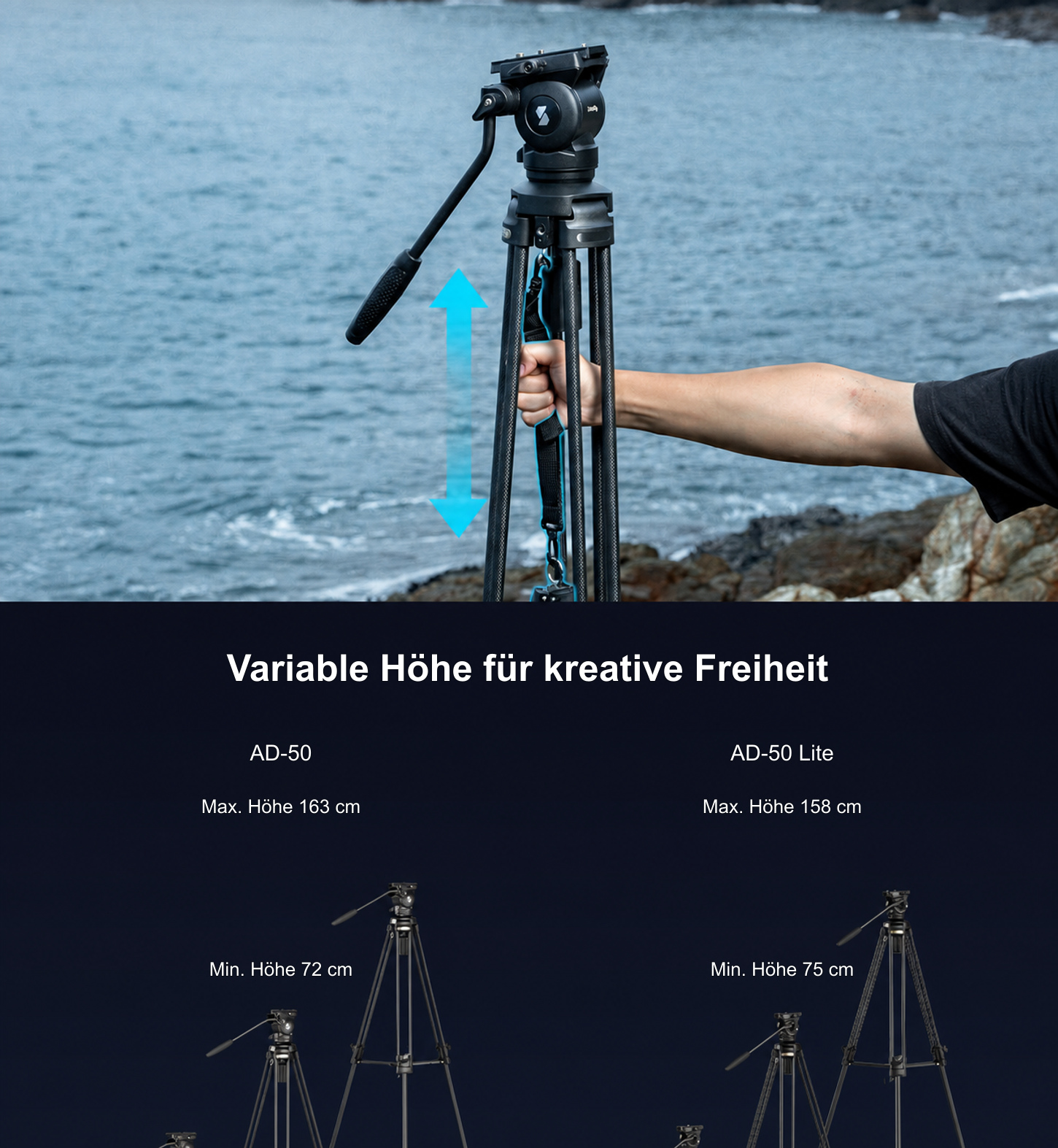 SmallRig AD-50 Lite 4684 – deutsche Infografik – 3/12