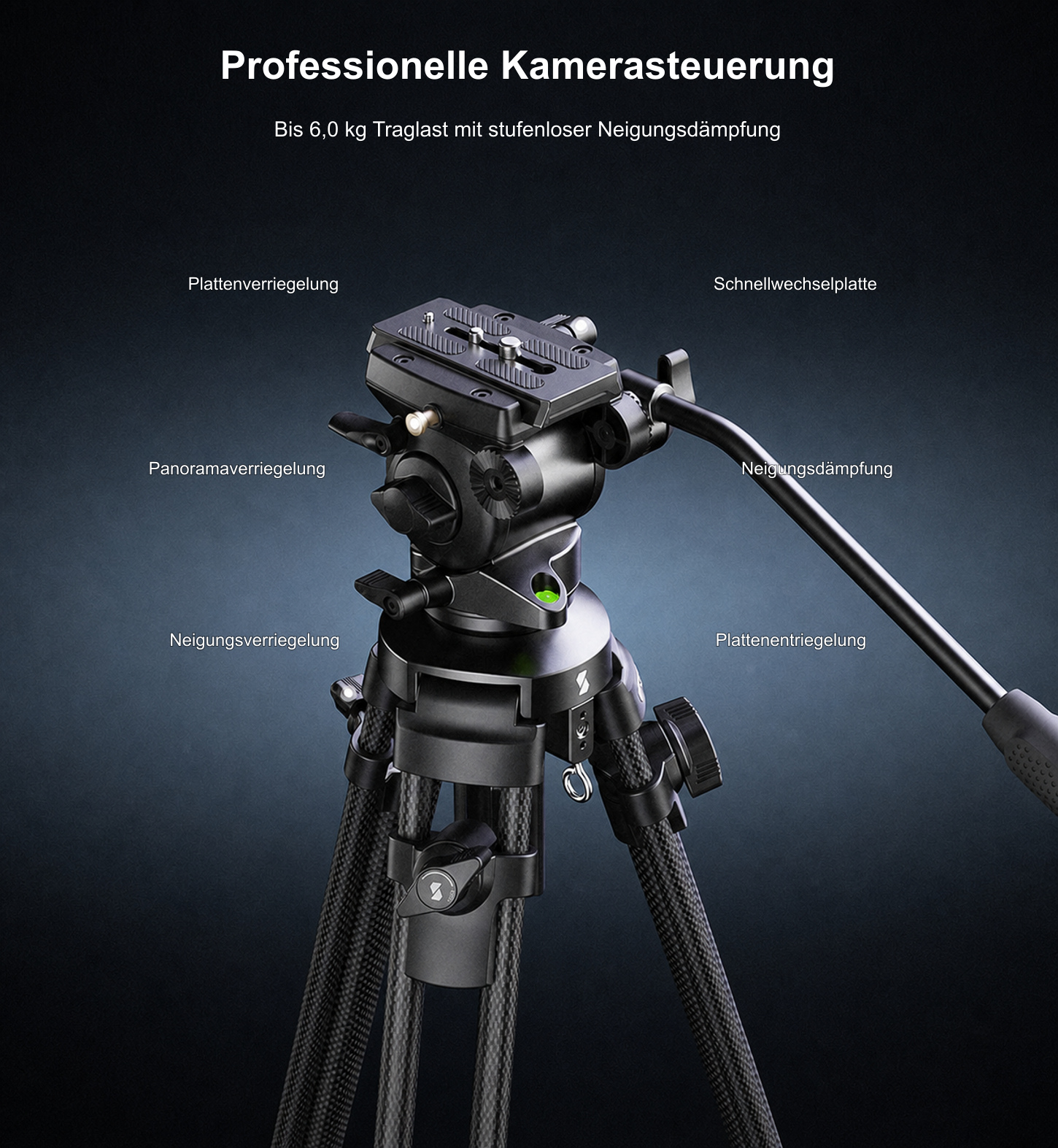 SmallRig AD-50 Lite 4684 – deutsche Infografik – 5/12