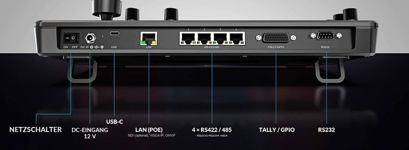 Lilliput K2 – Anschlüsse