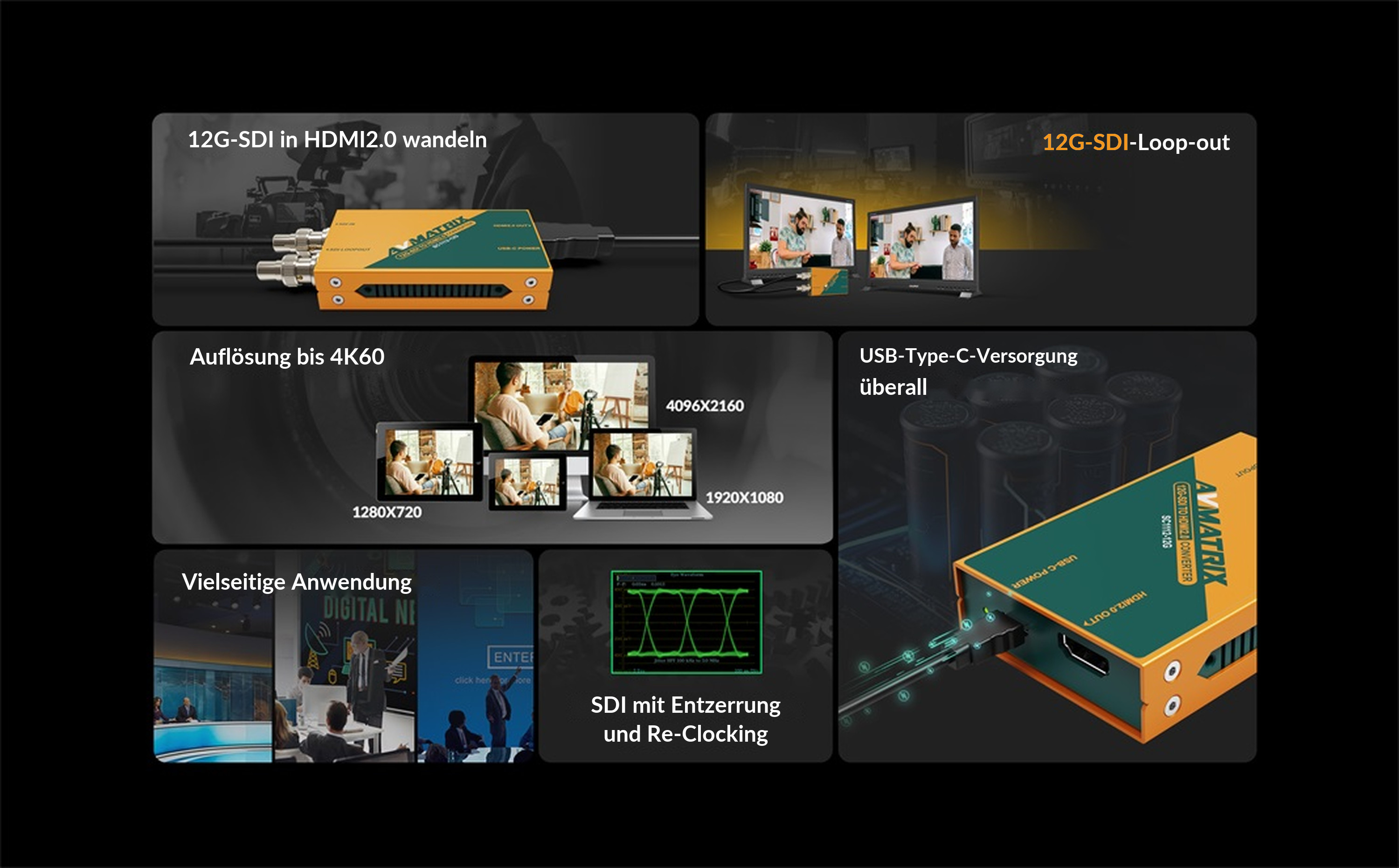 AVMATRIX SC1112-12G – Infografik