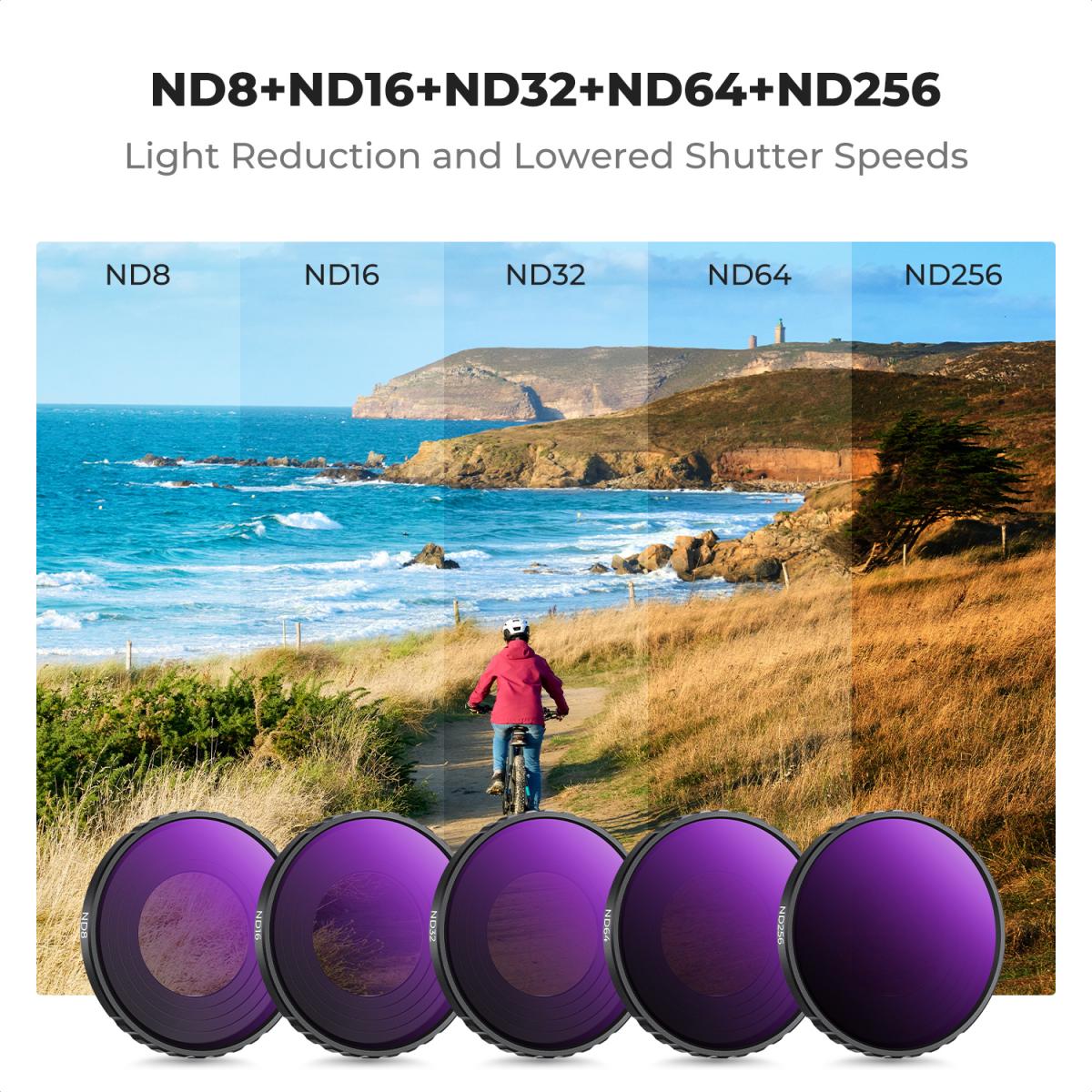 Action Camera Filter Set CPL+ND8+ND16+ND32+ND64+ND256, Circular Polarizing Filter Neutral Density with 28-layer Coating Compatible with DJI Osmo Action 4, Osmo Action 5 Pro