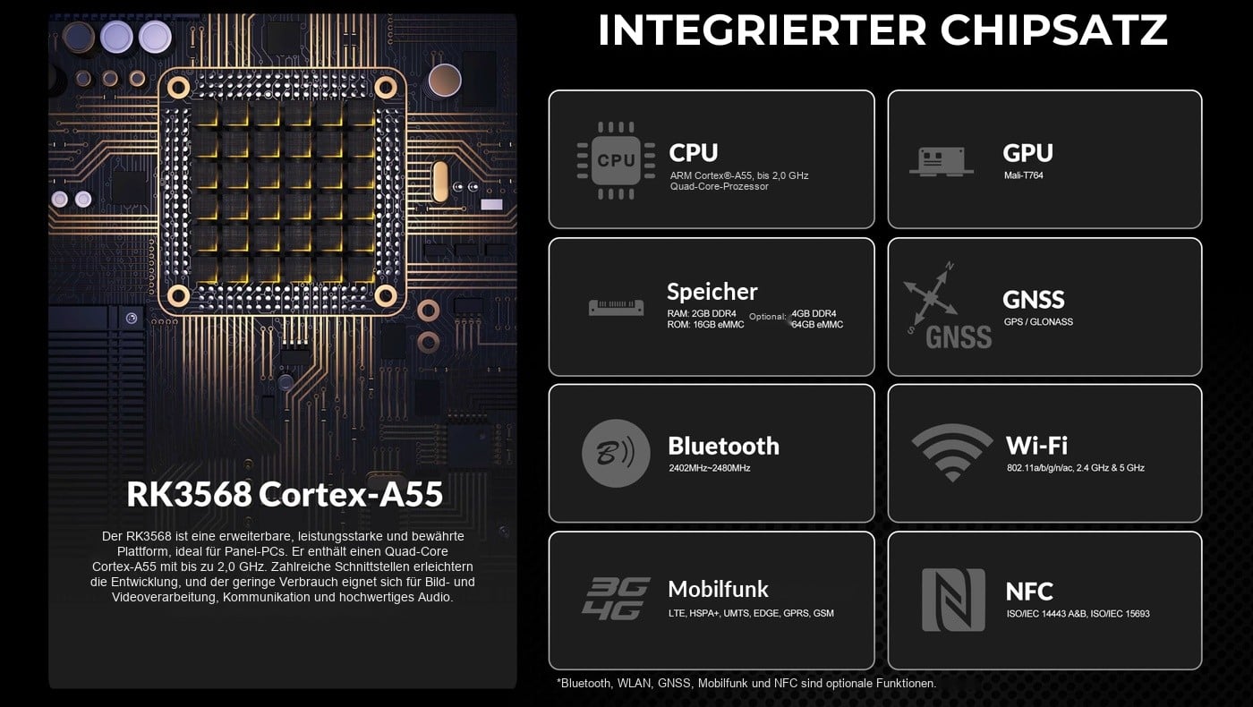 Lilliput PC-1010RL – Infografik 1