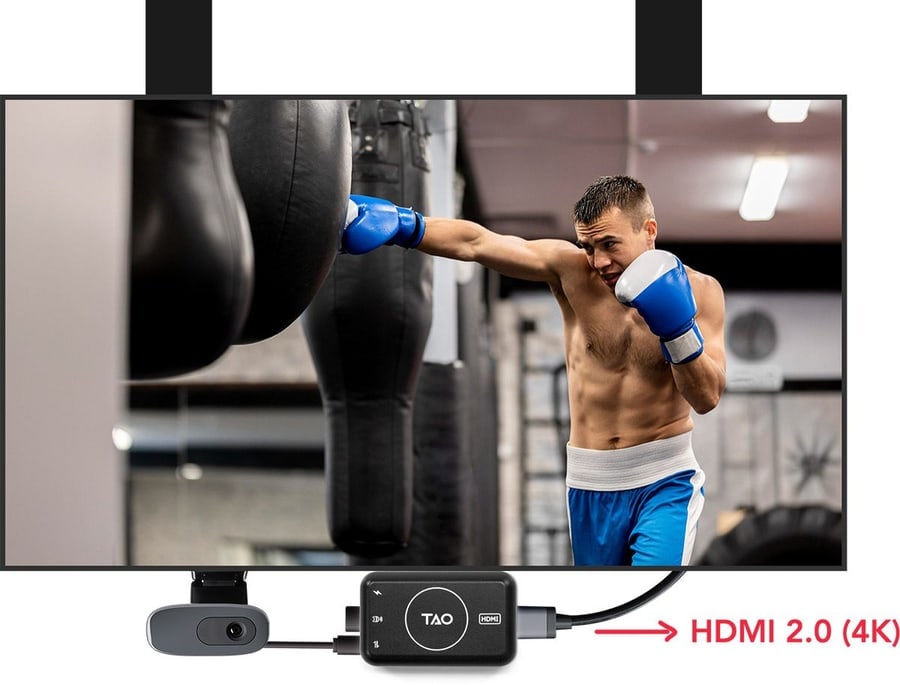 USB-Kamera direkt am HDMI-Bildschirm