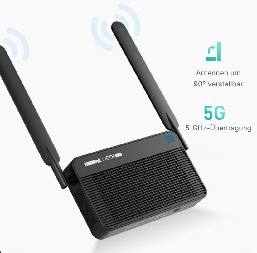 Um 90° neigbare Antennen und 5-GHz-Übertragung