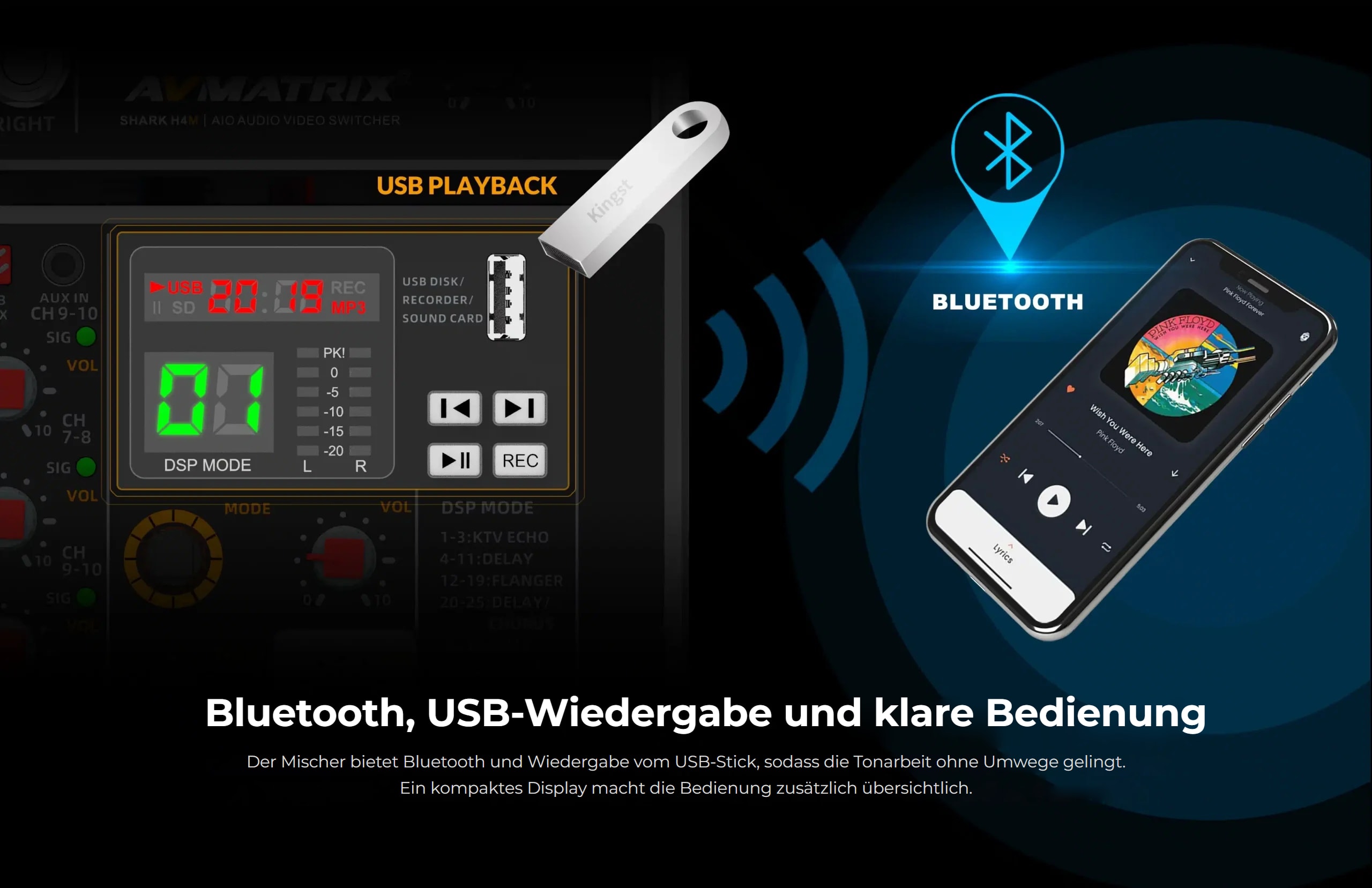 AVMatrix Shark H4M