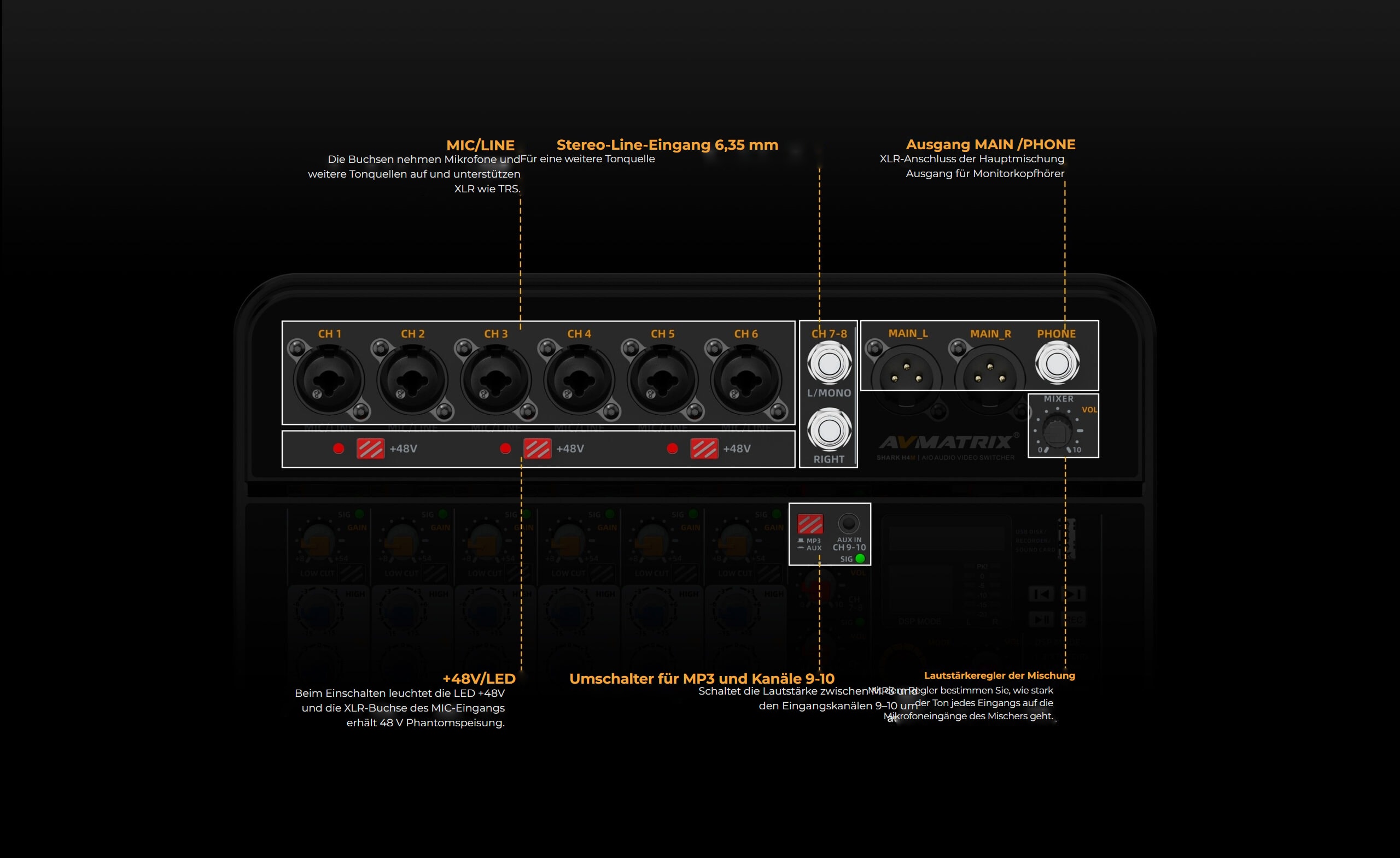 AVMatrix Shark H4M