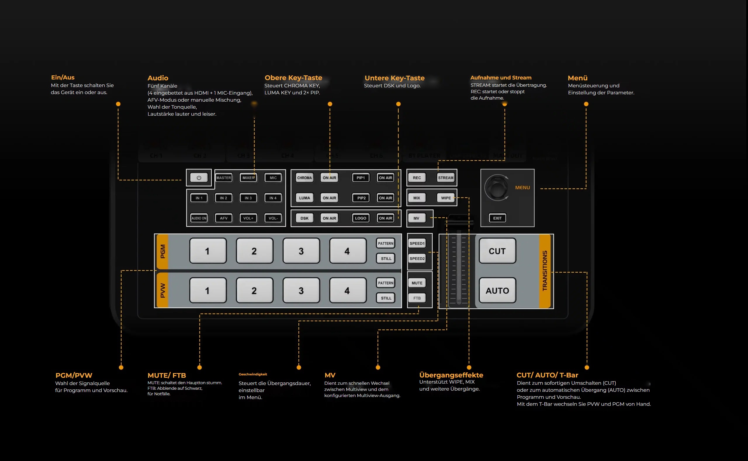 AVMatrix Shark H4M