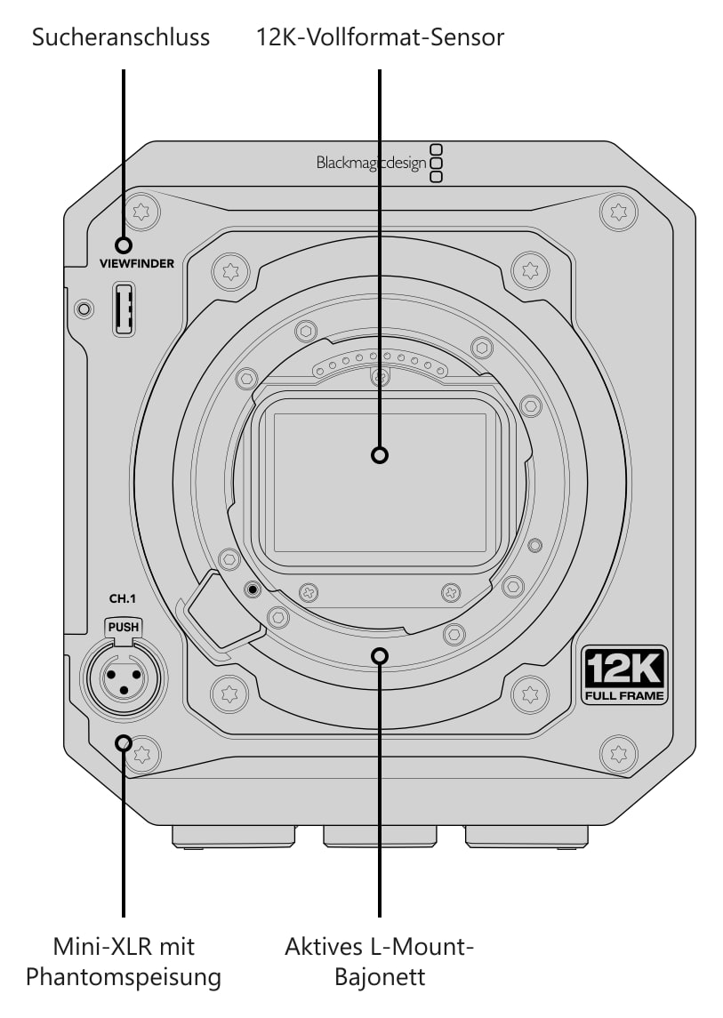 Blackmagic PYXIS 12K (L-Mount) – Anschlüsse, Bedienelemente und Montagepunkte