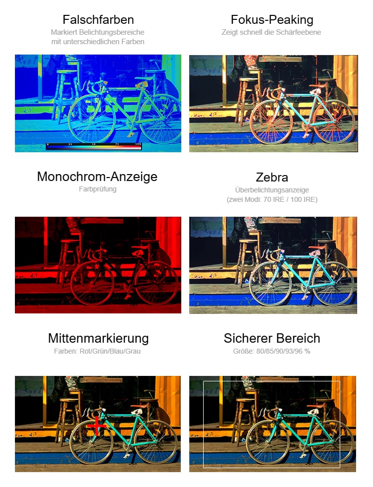 Aufnahmehilfen in der Praxis