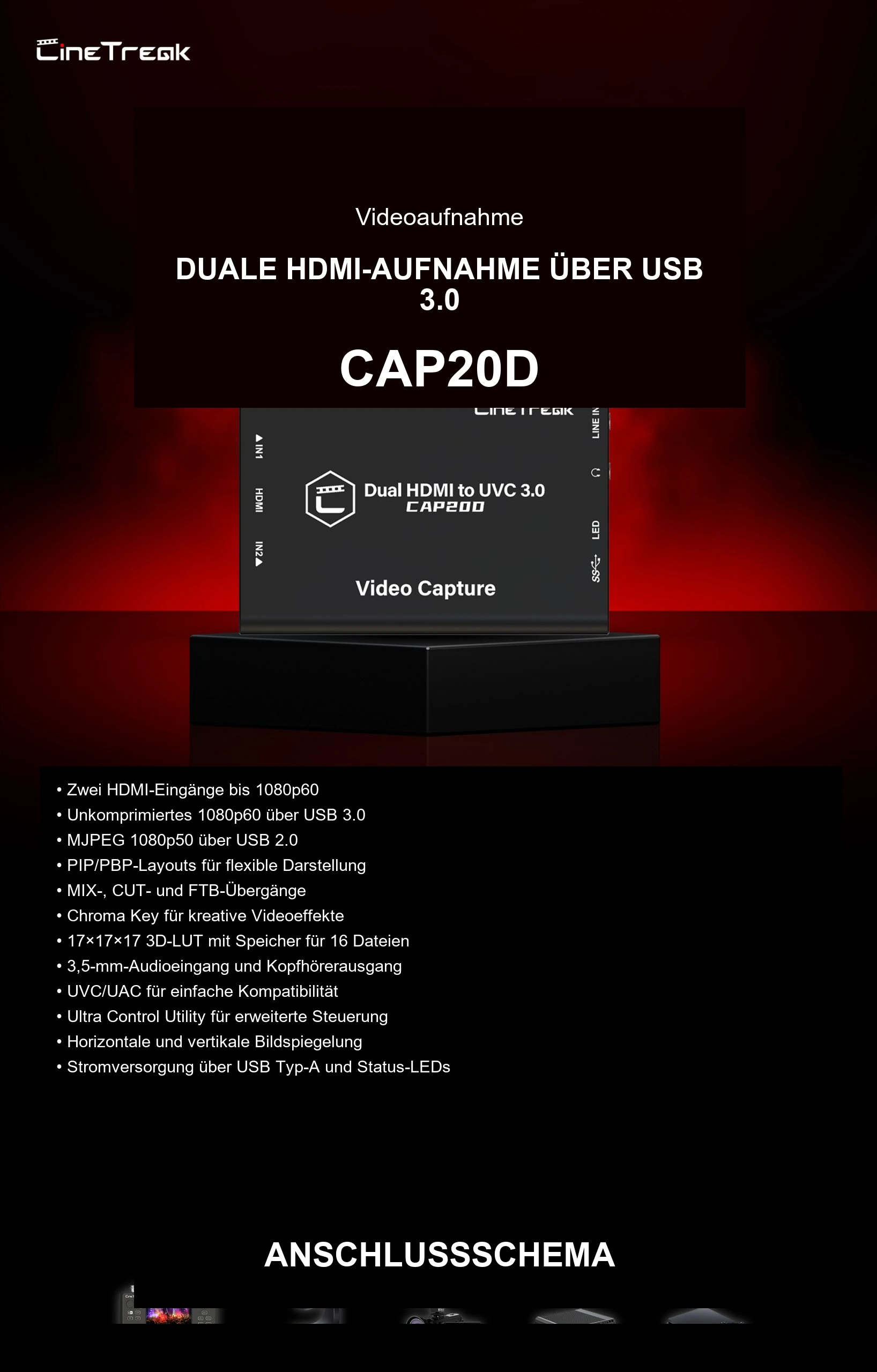 Zwei HDMI-Quellen in einem USB-Feed