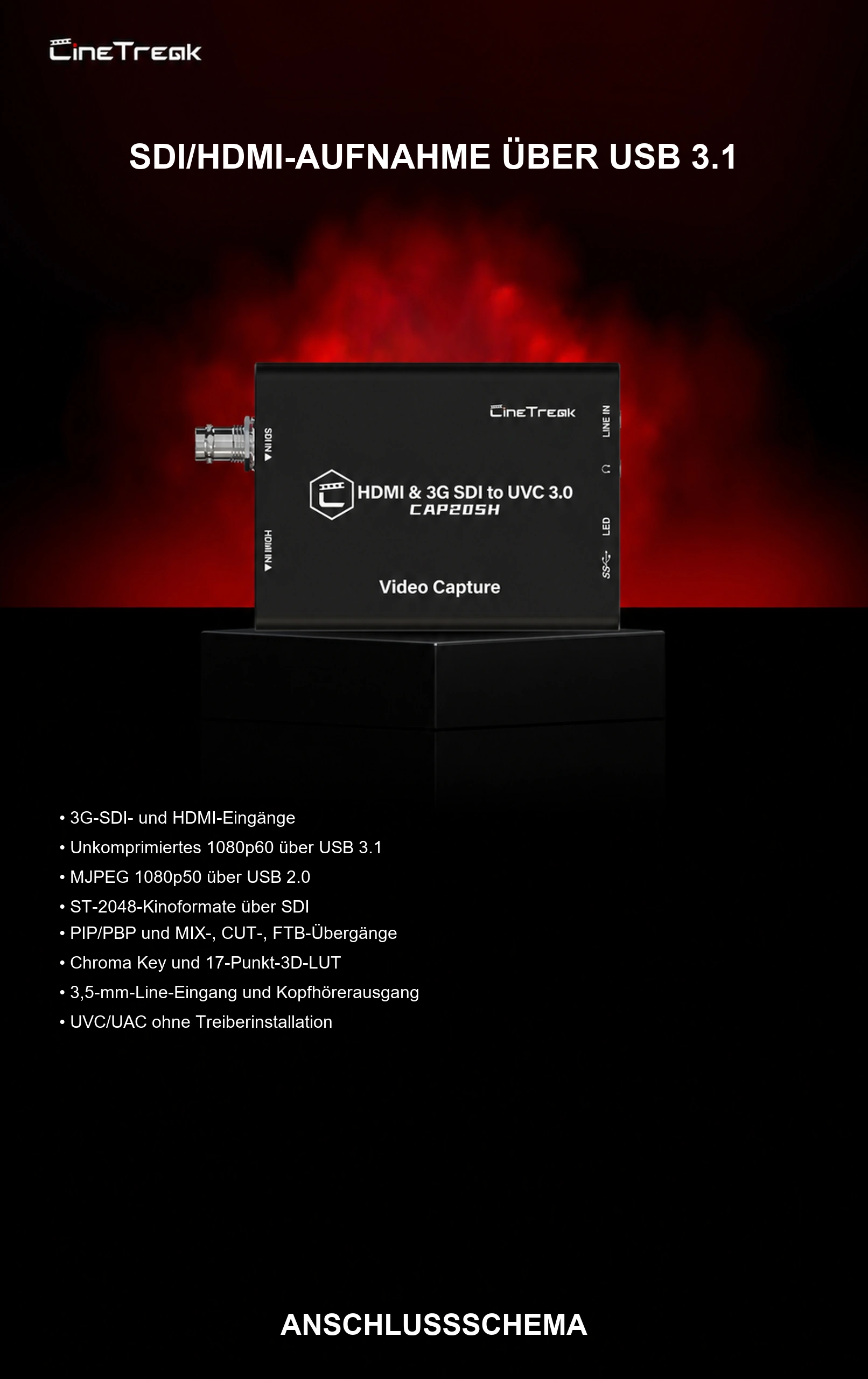 SDI/HDMI-AUFNAHME ÜBER USB 3.1