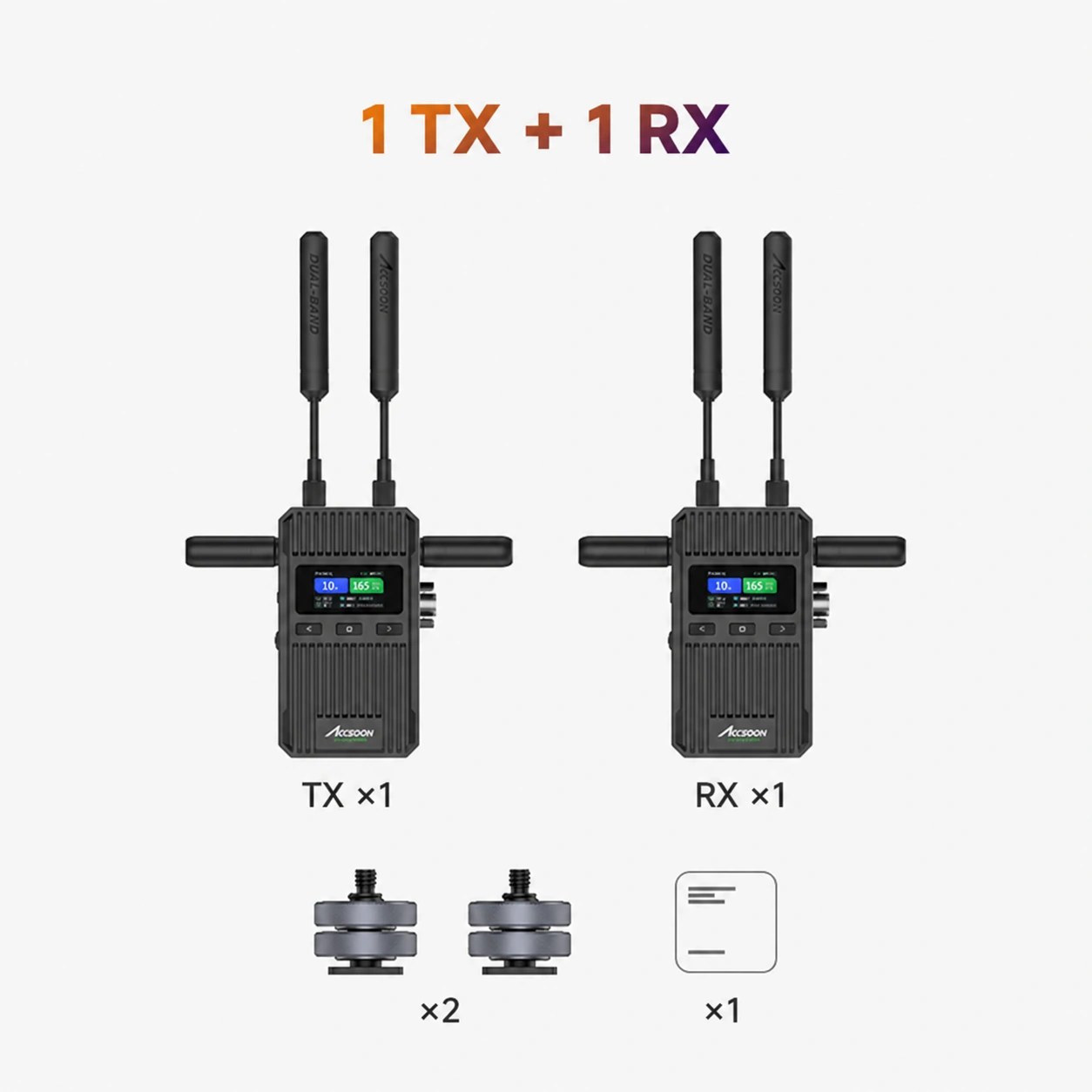 Lieferumfang des Sets 1TX + 1RX · Accsoon CineView 2 SDI