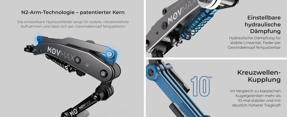 Patentierte N2-Arm-Technik