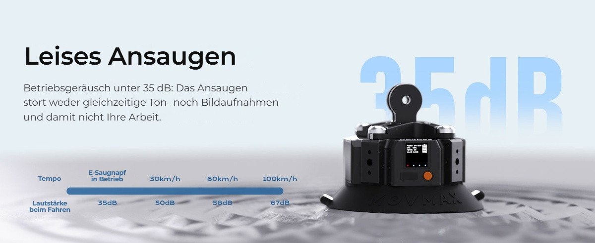 Leises Ansaugen