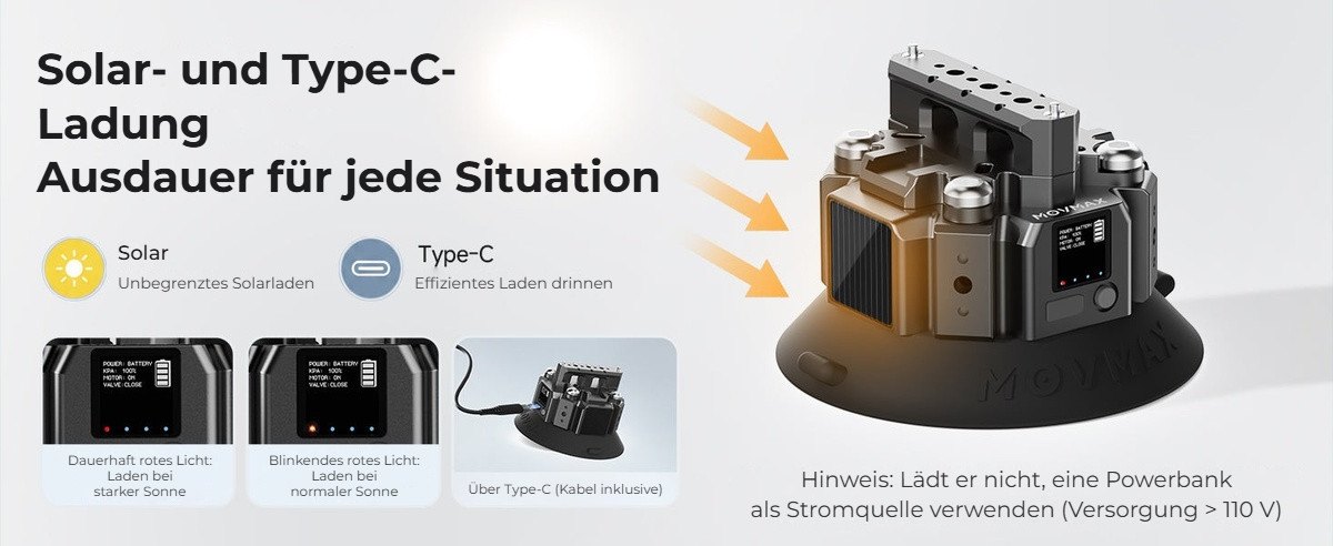 Laden per Sonne oder USB-C