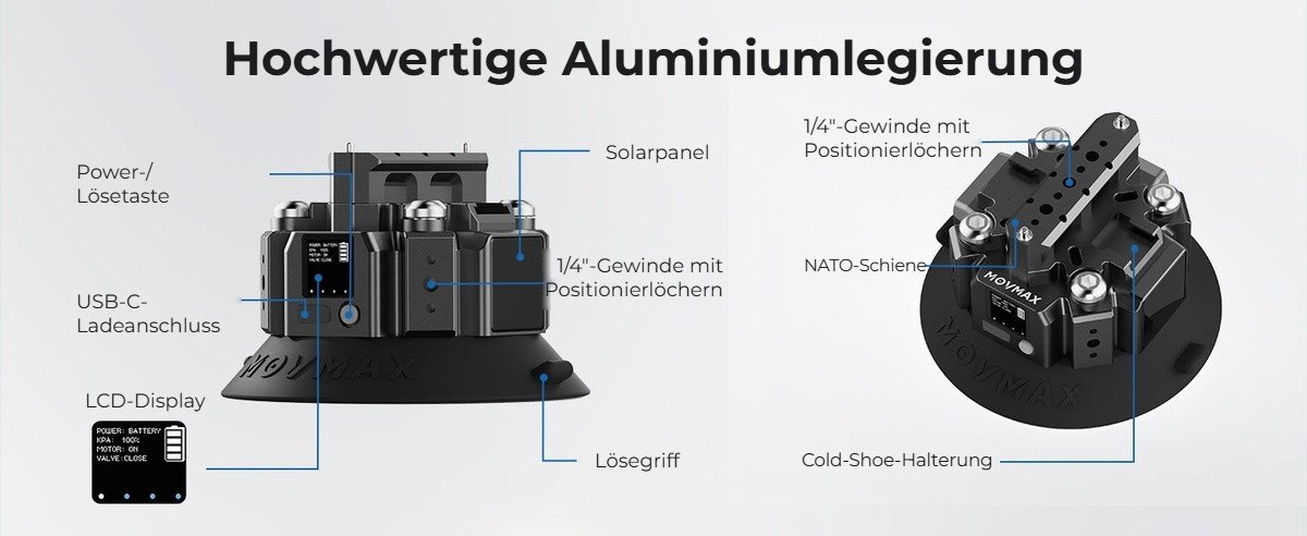 Konstruktion aus Aluminiumlegierung