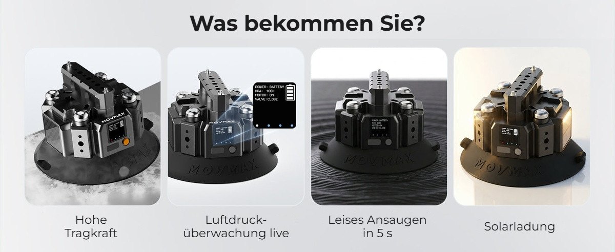 Was Sie bekommen