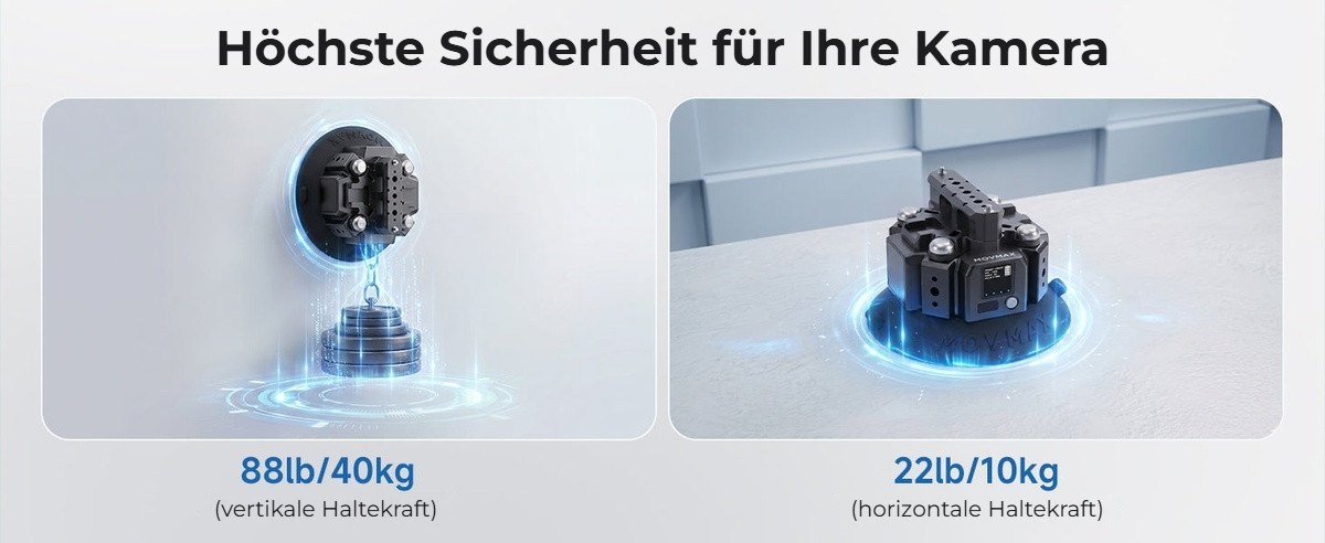 40 kg vertikal und 10 kg horizontal