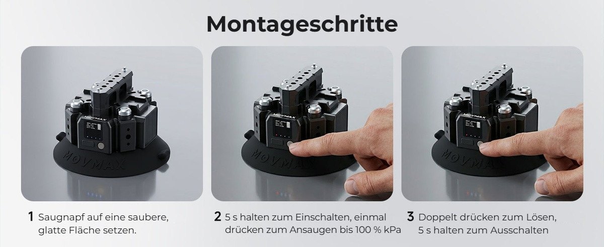Montage in drei Schritten