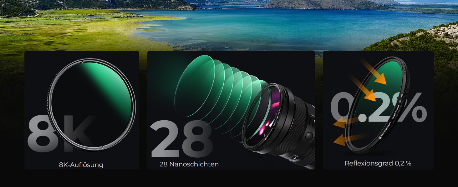 Nano-X CPL 39 mm