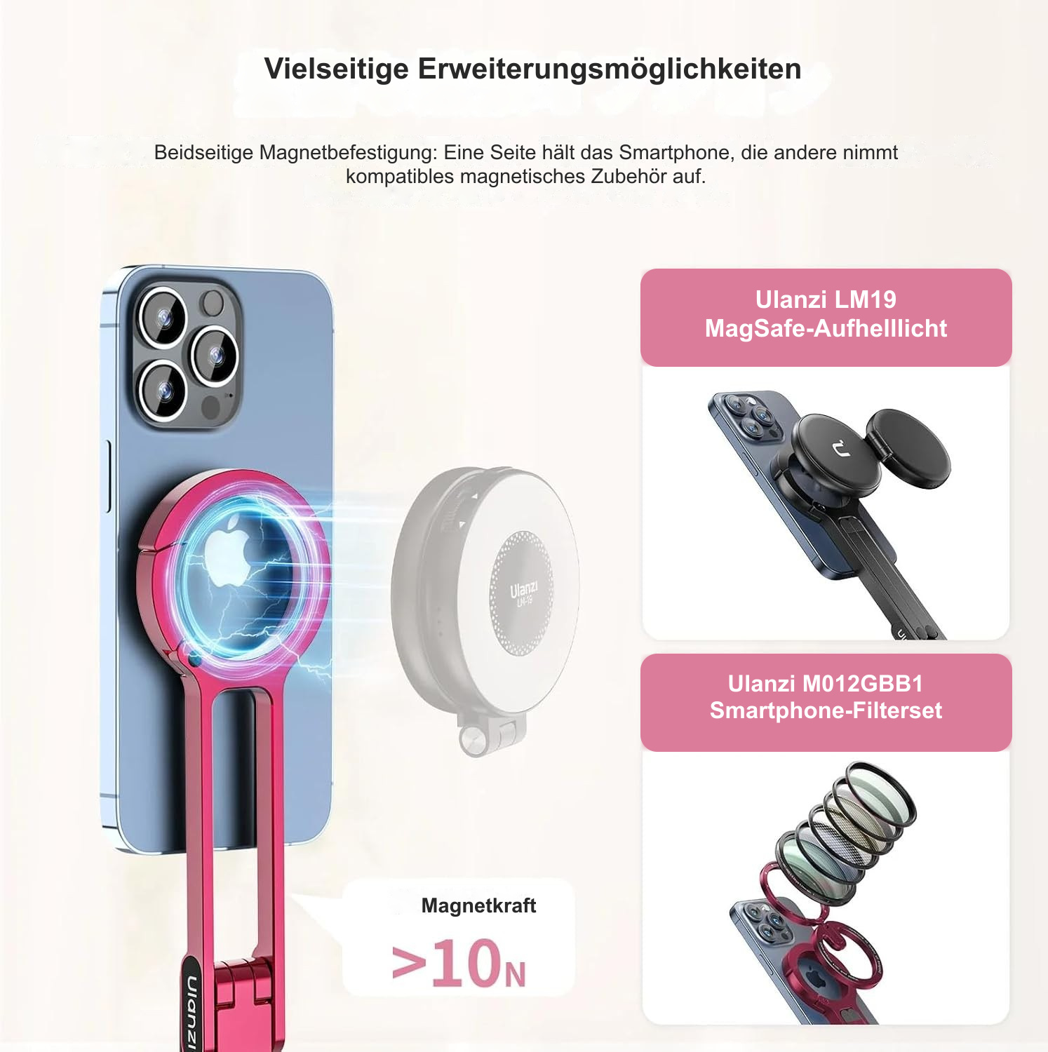 Vielseitige Erweiterungsmöglichkeiten