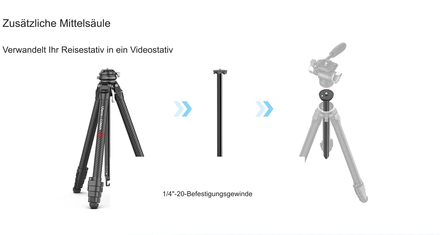 Zusätzliche Mittelsäule