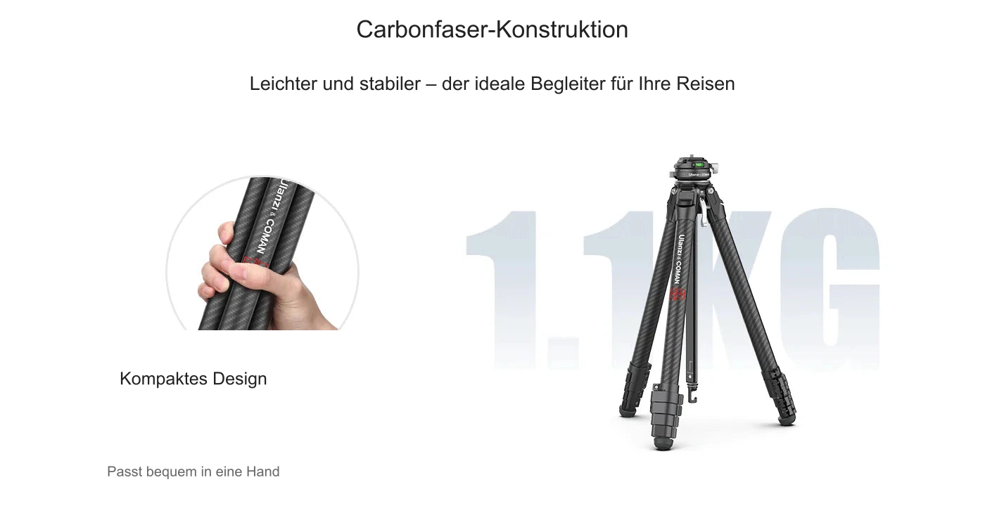 Carbonfaser-Konstruktion – Kompaktes Design