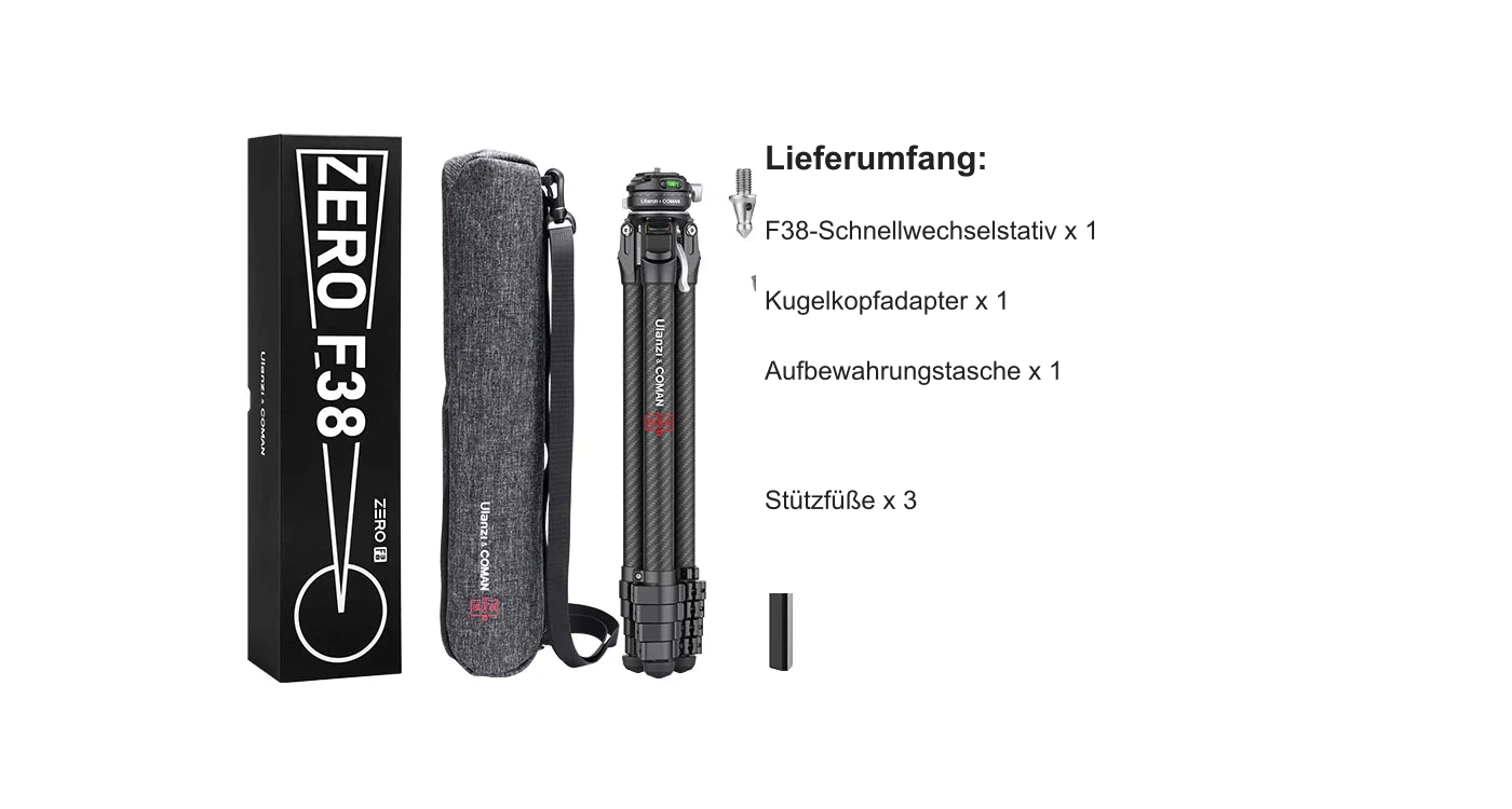 Lieferumfang: