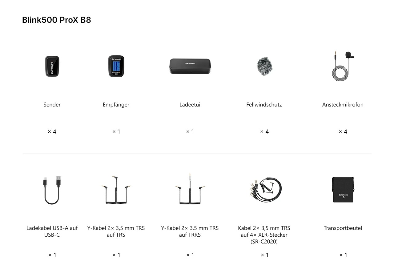 Saramonic Blink500 ProX B8