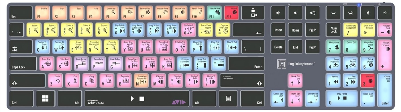 Kürzel-Layout für Avid Pro Tools