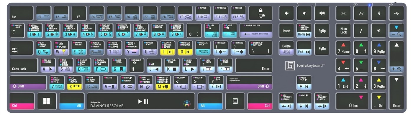 Kürzel-Layout für DaVinci Resolve