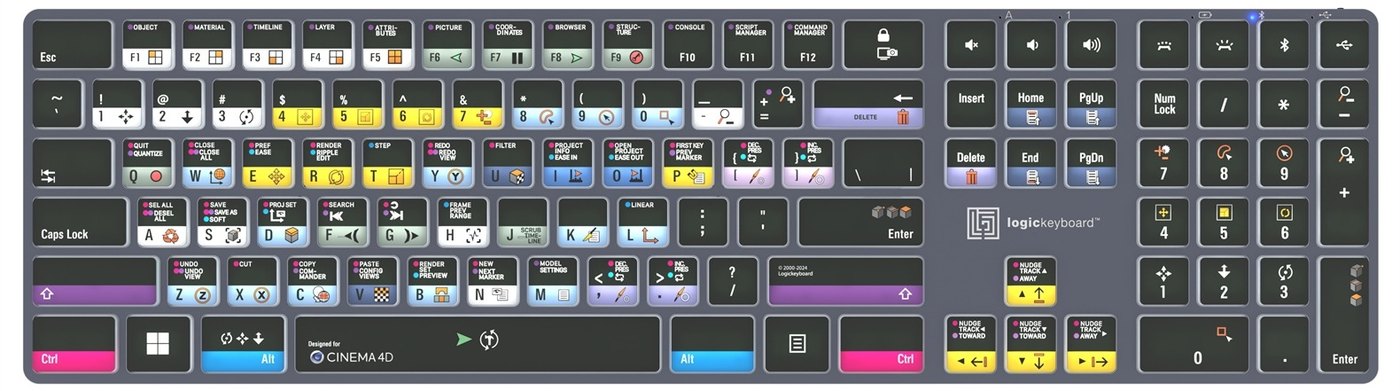 Kürzel-Layout für Maxon Cinema 4D