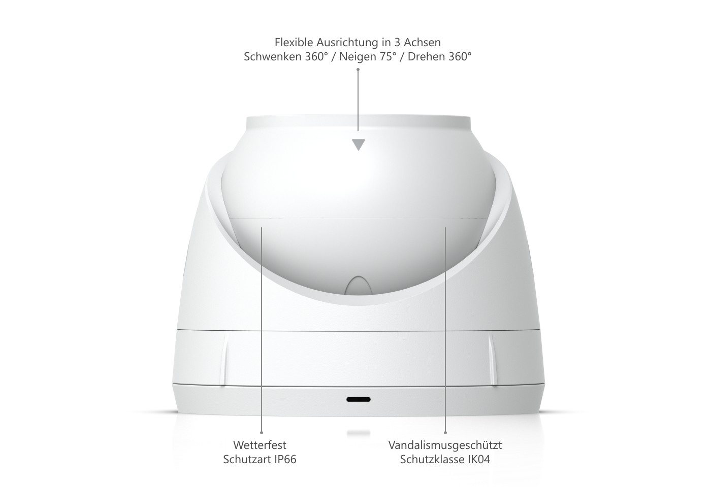 Ubiquiti UniFi Protect G5 Turret Ultra, weiß – Ausrichtung des Kopfes in drei Achsen