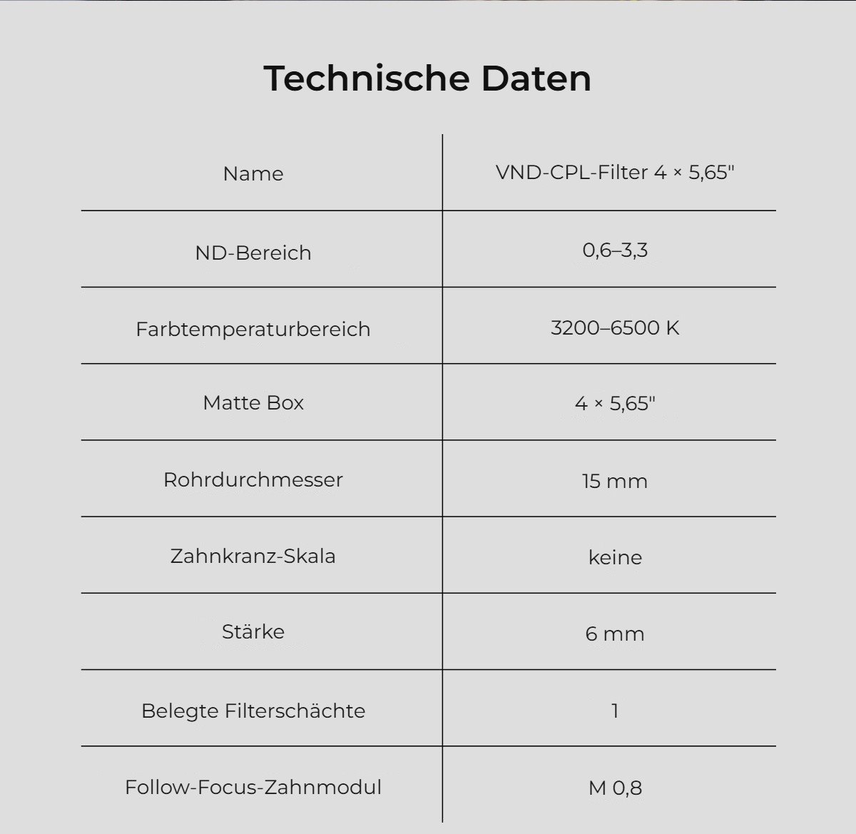 Technische Daten