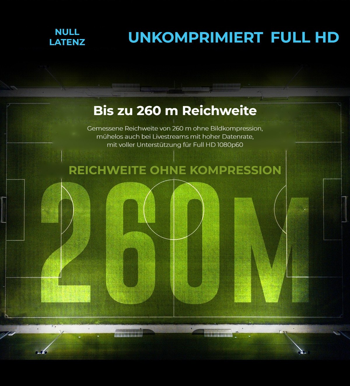 Ohne Latenz, unkomprimiert, Full HD