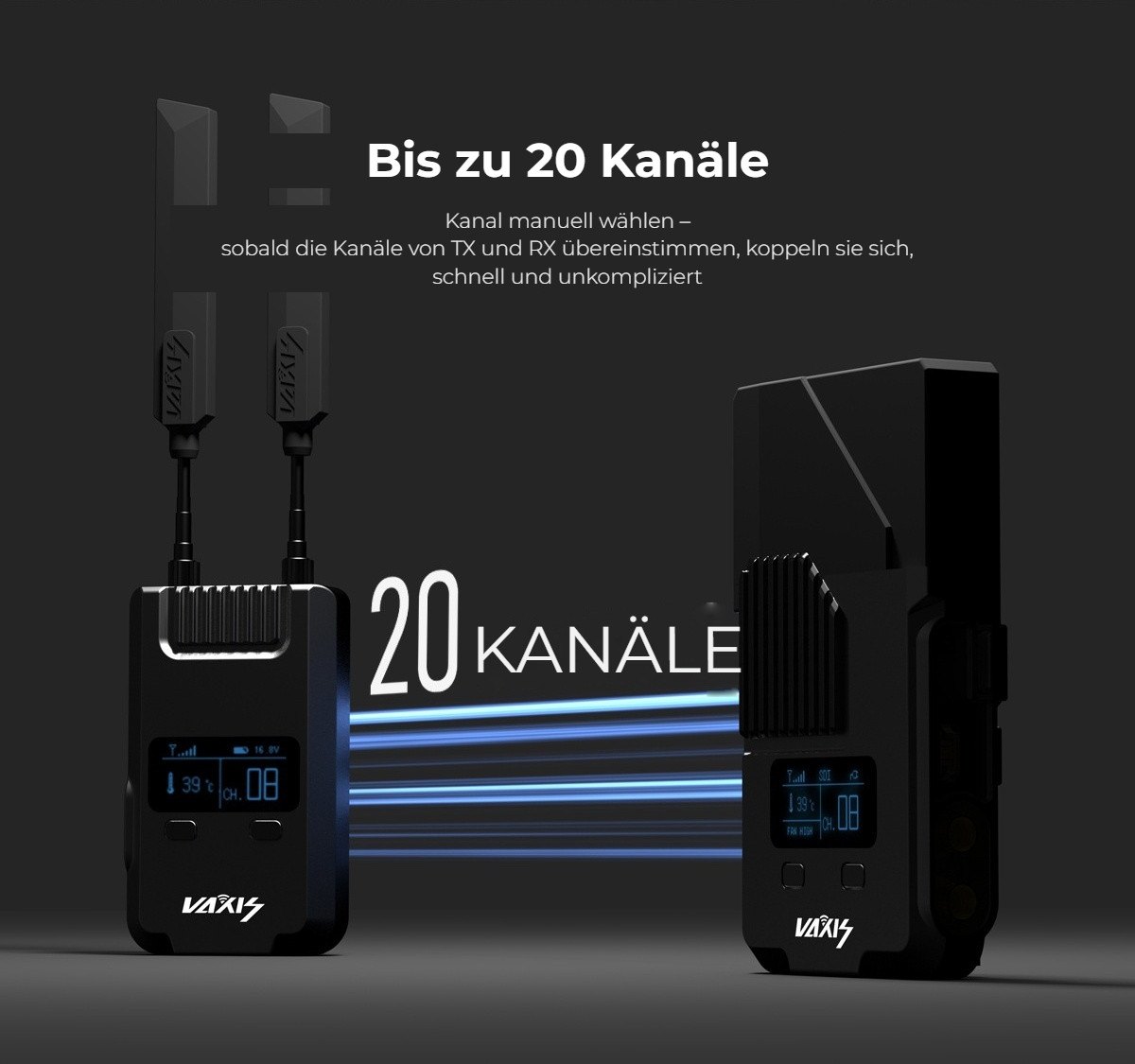 Bis zu 20 Kanäle