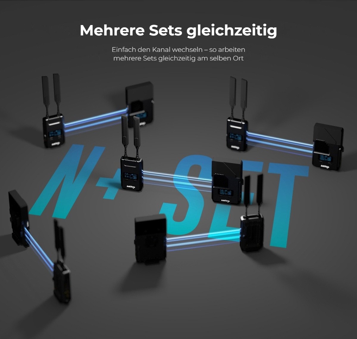 Mehrere Sets gleichzeitig