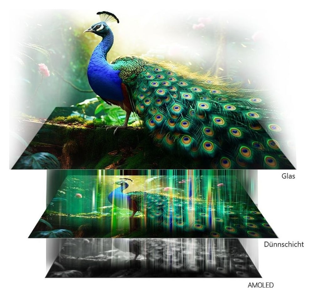 Desview OL14 – 4K-AMOLED-Display in echten Farben