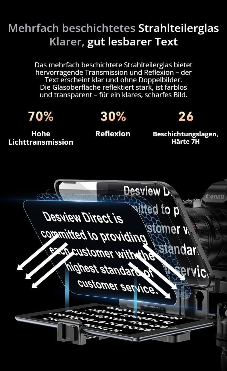 Strahlteilerglas 70/30