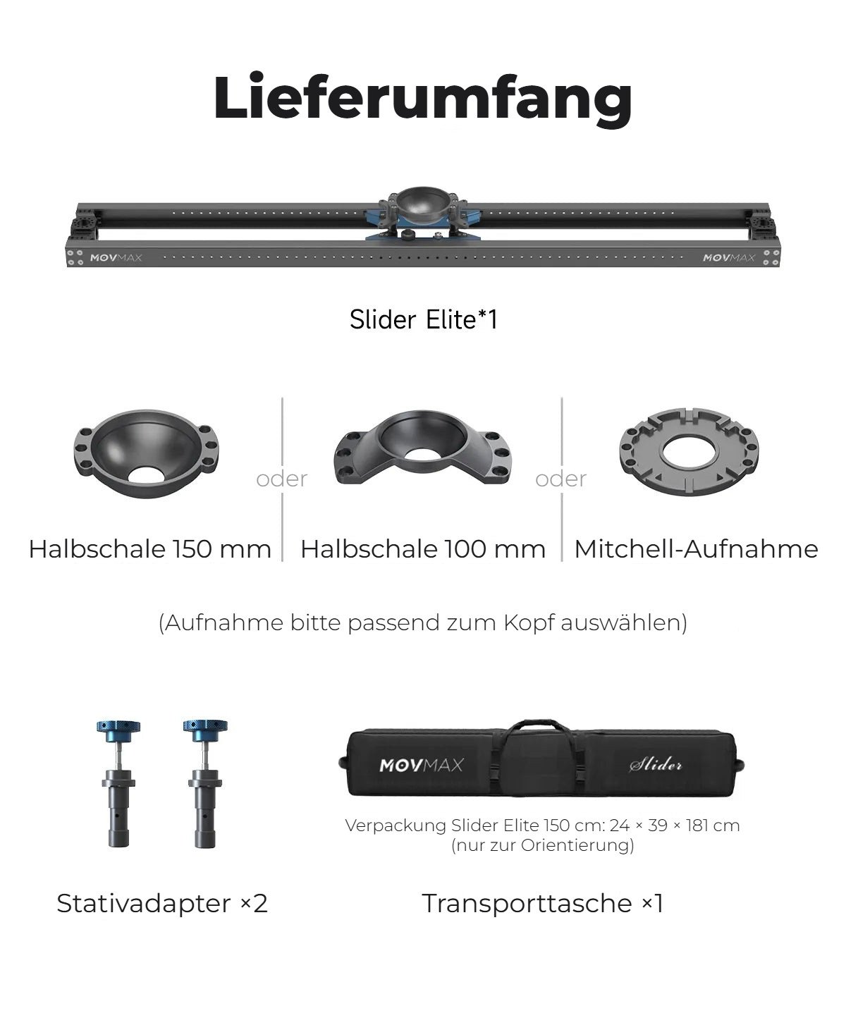 Lieferumfang