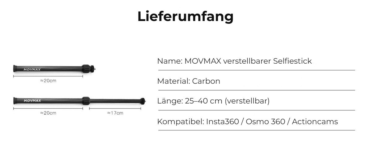 Lieferumfang