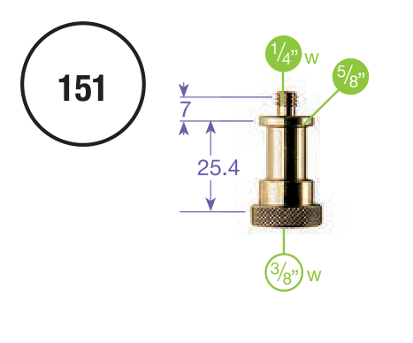 Anschlusszeichnung des exakten Manfrotto 151