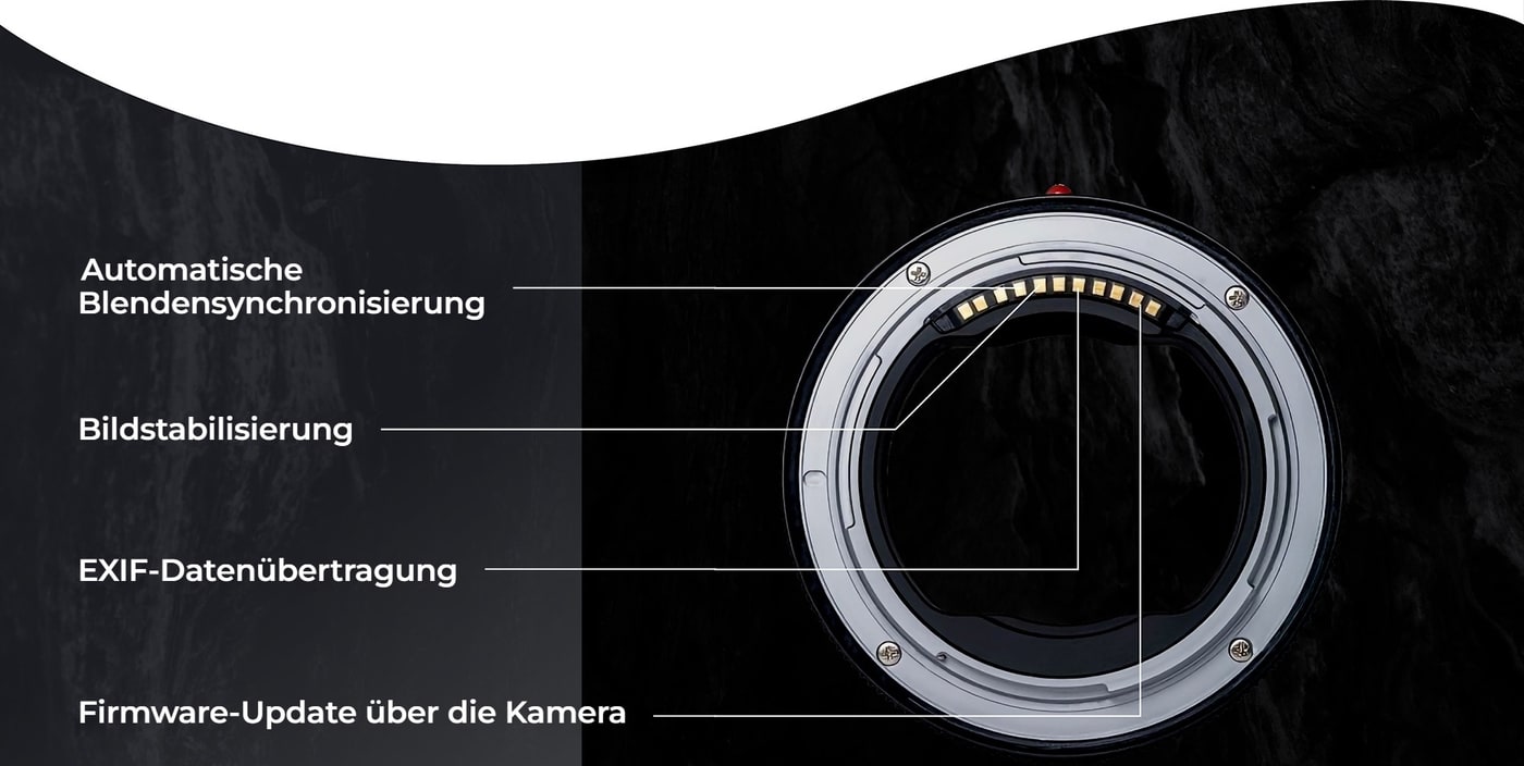 Megadap EFTZ21 – Kameraseite: Nikon Z