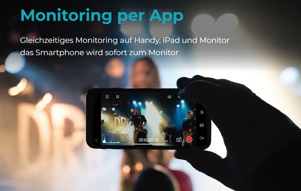 Monitoring per App
